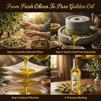 Extra Virgin Olive Oil | Cold-Pressed | 1ML