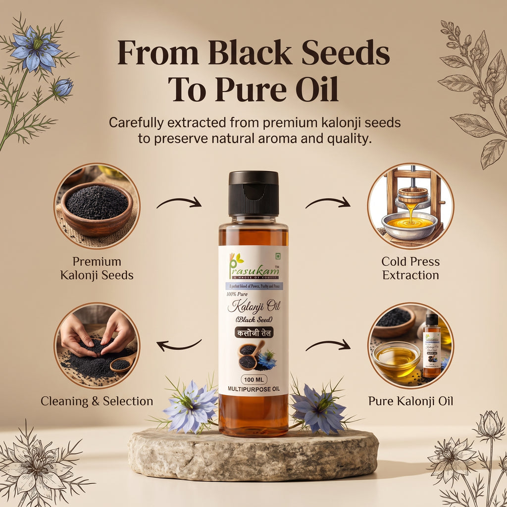 Prasukam Black Kalonji Oil (Cold Pressed + Single Pressed) 100ML